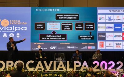 Timbo dijo presente en el Foro Cavialpa