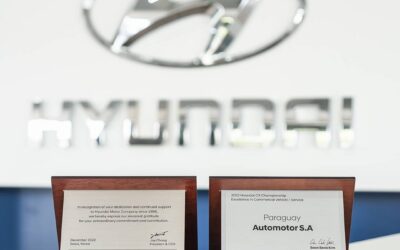 Paraguay gana competencia internacional CX Championship 2022 de Hyundai