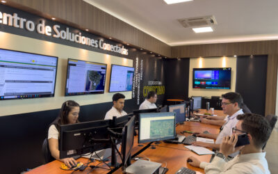 Herramientas que garantizan mayor rentabilidad en cada operación