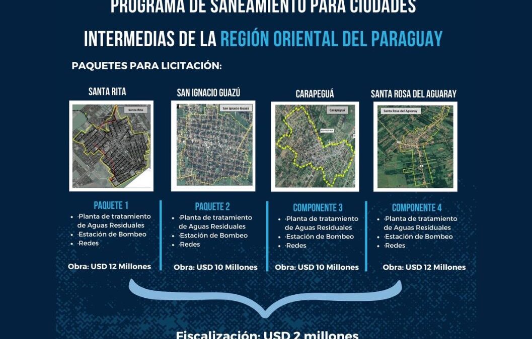 Día internacional del agua: Obras de saneamiento apuntan a mejorar la calidad de vida de la población nacional