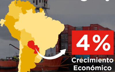 Cepal eleva a 4% proyección de crecimiento para Paraguay en 2025